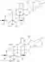 Fig. 10 - 17-Substituted Steroid Compounds