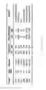 Fig. 19 - Intein mediated purification of protein