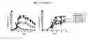 Fig. 03 - Compounds for enzyme inhibition