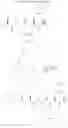 Fig. 40 - Compounds for enzyme inhibition