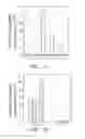 Fig. 04 - Endometriosis cell targeting peptide and uses thereof