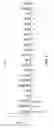 Fig. 16 - Compositions for labeling nerves and methods of use