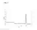 Fig. 08 - Antibody-binding peptide