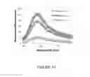 Fig. 15 - Monomeric and bright infrared fluorescent proteins
