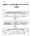 Fig. 03 - Non-canonical insulins and their uses