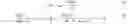 Fig. 03 - Process for expression of recombinant proteins in using a fed batch model