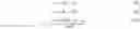 Fig. 05 - Process for expression of recombinant proteins in using a fed batch model