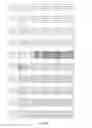 Fig. 04 - Variant of antihemophilic factor VIII having increased specific activity