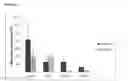 Fig. 10 - Humanized pertussis antibodies and uses thereof