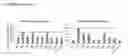 Fig. 17 - Humanized pertussis antibodies and uses thereof