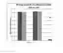 Fig. 04 - Compositions and methods of use for determination of HE4a