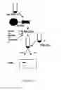 Fig. 07 - Antibody against human HIF hydroxylase