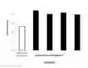 Fig. 02 - Polymers polymerized from at least four monomers, and compositions and uses thereof