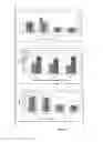 Fig. 10 - Polymeric nanoparticles and a process of preparation thereof