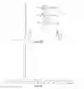 Fig. 02 - Copolymerization of ethylene oxide and carbon dioxide