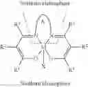 Fig. 06 - Copolymerization of ethylene oxide and carbon dioxide