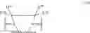 Fig. 11 - Copolymerization of ethylene oxide and carbon dioxide