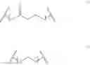 Fig. 83 - Copolymerization of ethylene oxide and carbon dioxide