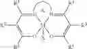 Fig. 94 - Copolymerization of ethylene oxide and carbon dioxide