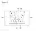 Fig. 02 - Curable polysiloxane composition for optical device and encapsulant and optical device