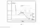 Fig. 04 - Rapid fabrication of hierarchically structured supramolecular nanocomposite thin films in one minute