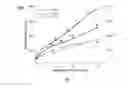 Fig. 05 - Rapid fabrication of hierarchically structured supramolecular nanocomposite thin films in one minute