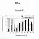 Fig. 05 - Stampable sheet