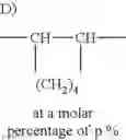 Fig. 03 - Rubber composition comprising a highly saturated diene elastomer