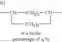 Fig. 04 - Rubber composition comprising a highly saturated diene elastomer