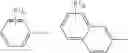 Fig. 33 - Coating agent