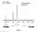 Fig. 06 - Method of forming a hydrolysis resistant aqueous emulsion