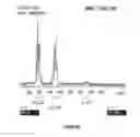 Fig. 10 - Method of forming a hydrolysis resistant aqueous emulsion