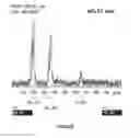 Fig. 15 - Method of forming a hydrolysis resistant aqueous emulsion