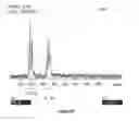 Fig. 20 - Method of forming a hydrolysis resistant aqueous emulsion