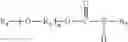 Fig. 29 - Optical fiber coating and composition