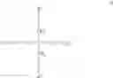 Fig. 03 - UV curable coating compositions containing aliphatic urethane acrylate resins
