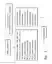 Fig. 02 - BINDERS AND MATERIALS MADE THEREWITH