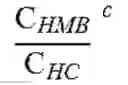 Fig. 04 - Catalysts and methods for converting carbonaceous materials to fuels