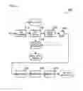 Fig. 03 - Gasified gas production system