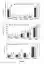 Fig. 04 - Methods and compositions for fining fermentable beverages