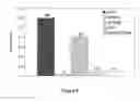 Fig. 05 - Methods and compositions for fining fermentable beverages