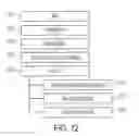 Fig. 13 - METHODS AND DEVICES FOR CELLULAR ANALYSIS