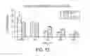 Fig. 16 - METHODS AND DEVICES FOR CELLULAR ANALYSIS