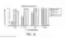 Fig. 20 - METHODS AND DEVICES FOR CELLULAR ANALYSIS