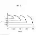 Fig. 03 - Apparatus for culturing cells and method for culturing cells