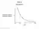 Fig. 06 - Apparatus for culturing cells and method for culturing cells