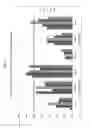 Fig. 12 - METHOD OF SUBCULTURING PLURIPOTENT STEM CELLS