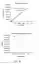 Fig. 24 - Compositions and Methods for Autologous Germline Mitochondrial Energy Transfer