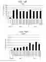 Fig. 34 - Differentiation of human embryonic stem cells into single hormonal insulin positive cells