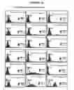 Fig. 13 - METHOD OF GENERATING MULTILINEAGE POTENTIAL CELLS